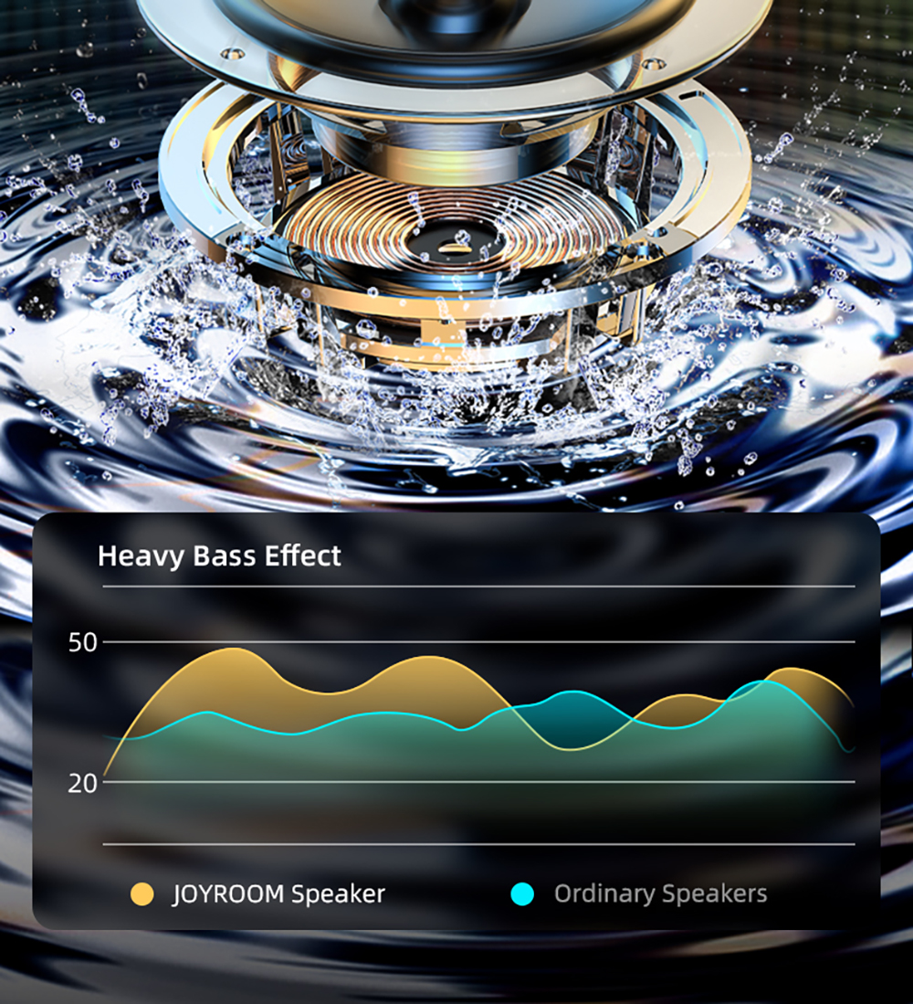 Joyroom-MG-S01-bluetooth-50-Speaker-Bass-HIFI-Stereo-Subwoofer-TF-Card-HD-Calling-Mini-Portable-Wire-1790576-4