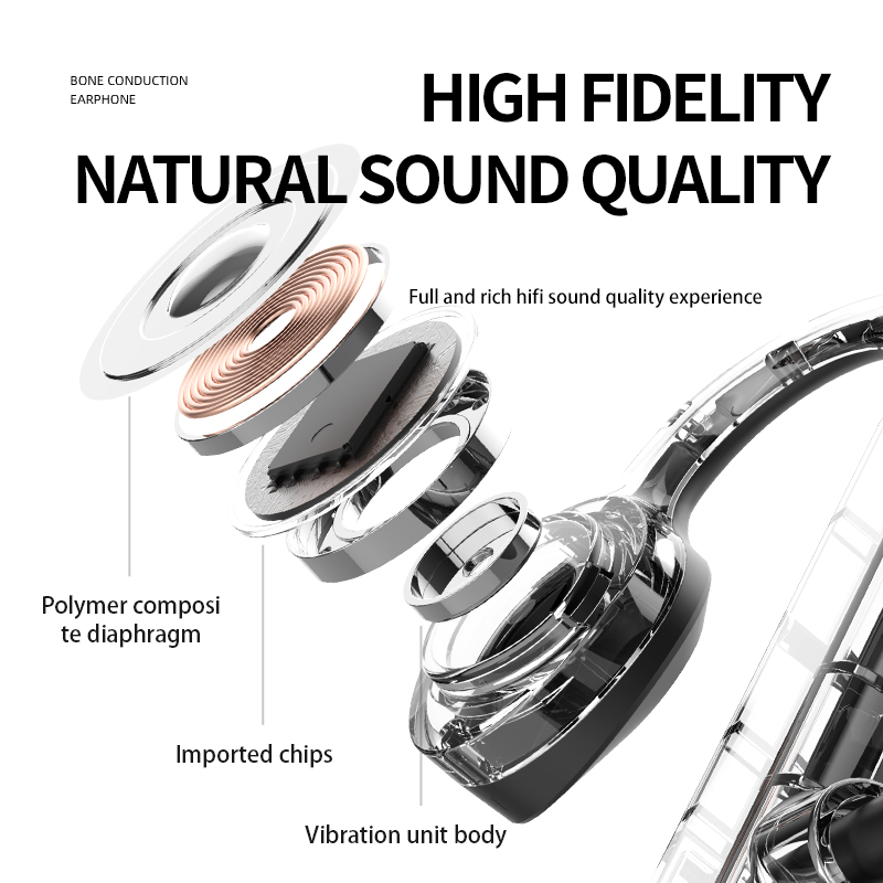 KS19-True-Bone-Conduction-Earphone-bluetooth-V50-HiFi-Sound-360deg-Flexible-IPX5-Waterproof-HD-Call--1975112-3