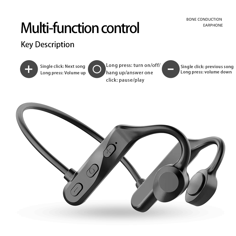 KS19-True-Bone-Conduction-Earphone-bluetooth-V50-HiFi-Sound-360deg-Flexible-IPX5-Waterproof-HD-Call--1975112-8