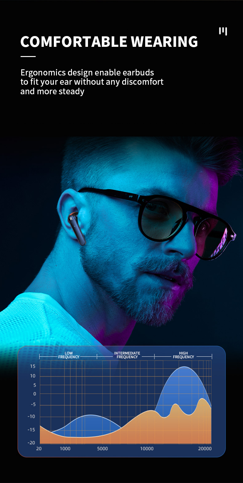 L24-TWS-Earbuds-bluetooth-50-Earphones-HiFi-Stereo-Powerful-Bass-Touch-Control-Headset-with-Charging-1955870-5