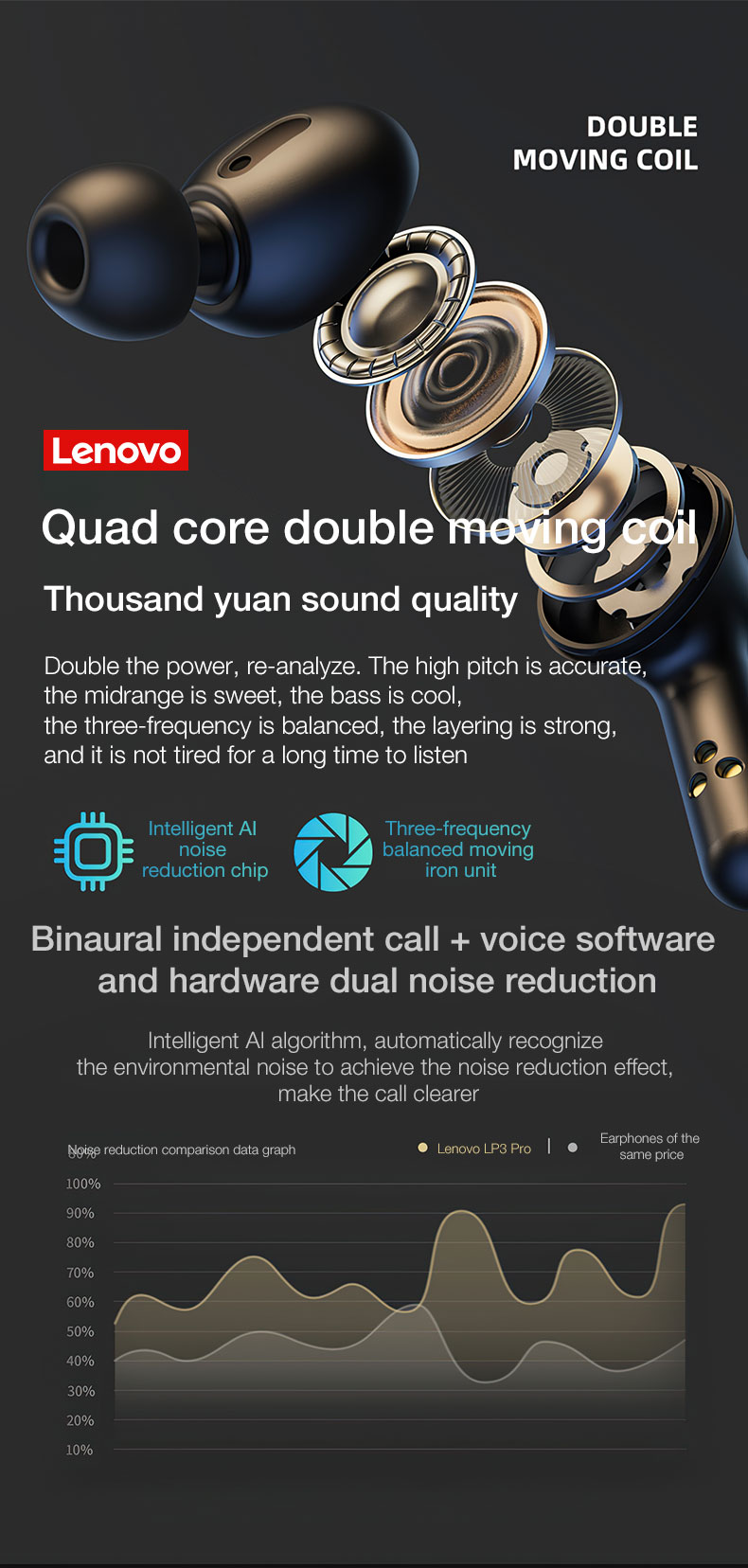 Lenovo-H15-TWS-bluetooth-51-Headsets-3-LED-Digital-Display-HiFi-Bass-Earphone-Noise-Canceling-Headph-1892510-6