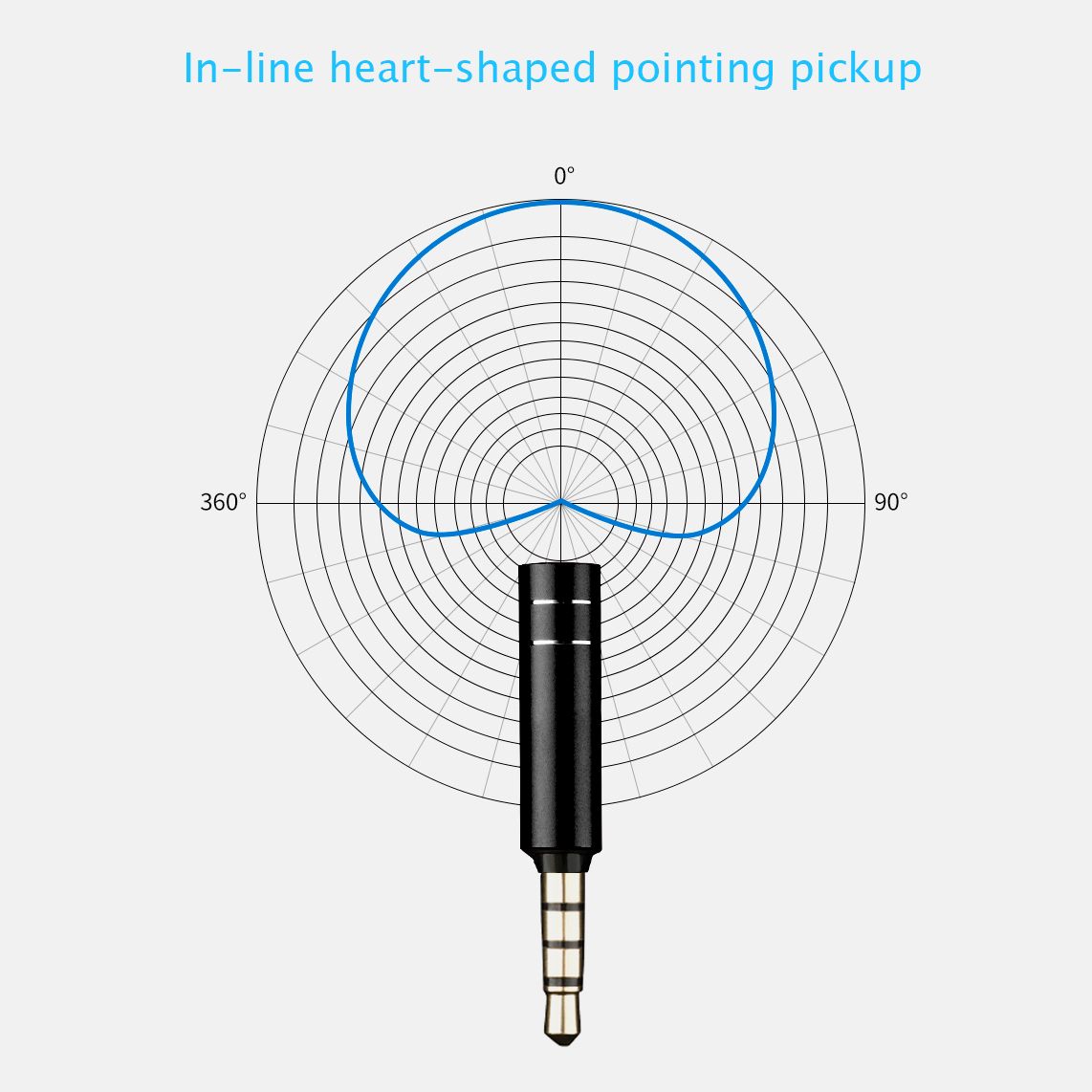 M04-Mini-Omni-Directional-35mm-Jack-Microphone-Portable-Small-Mic-for-Sound-Card-Recorder-Cellphone--1833535-3