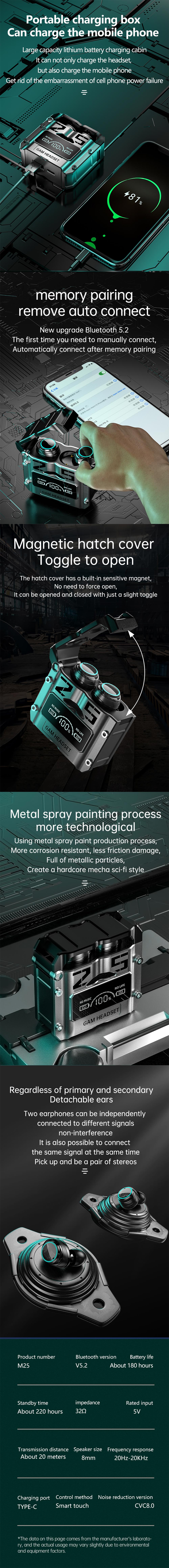 M25-TWS-bluetooth-52-Earphone-8mm-Dynamic-Drive-Stereo-AAC-Audio-Noise-Reduction-IPX7-Waterproof-Tou-1975432-2
