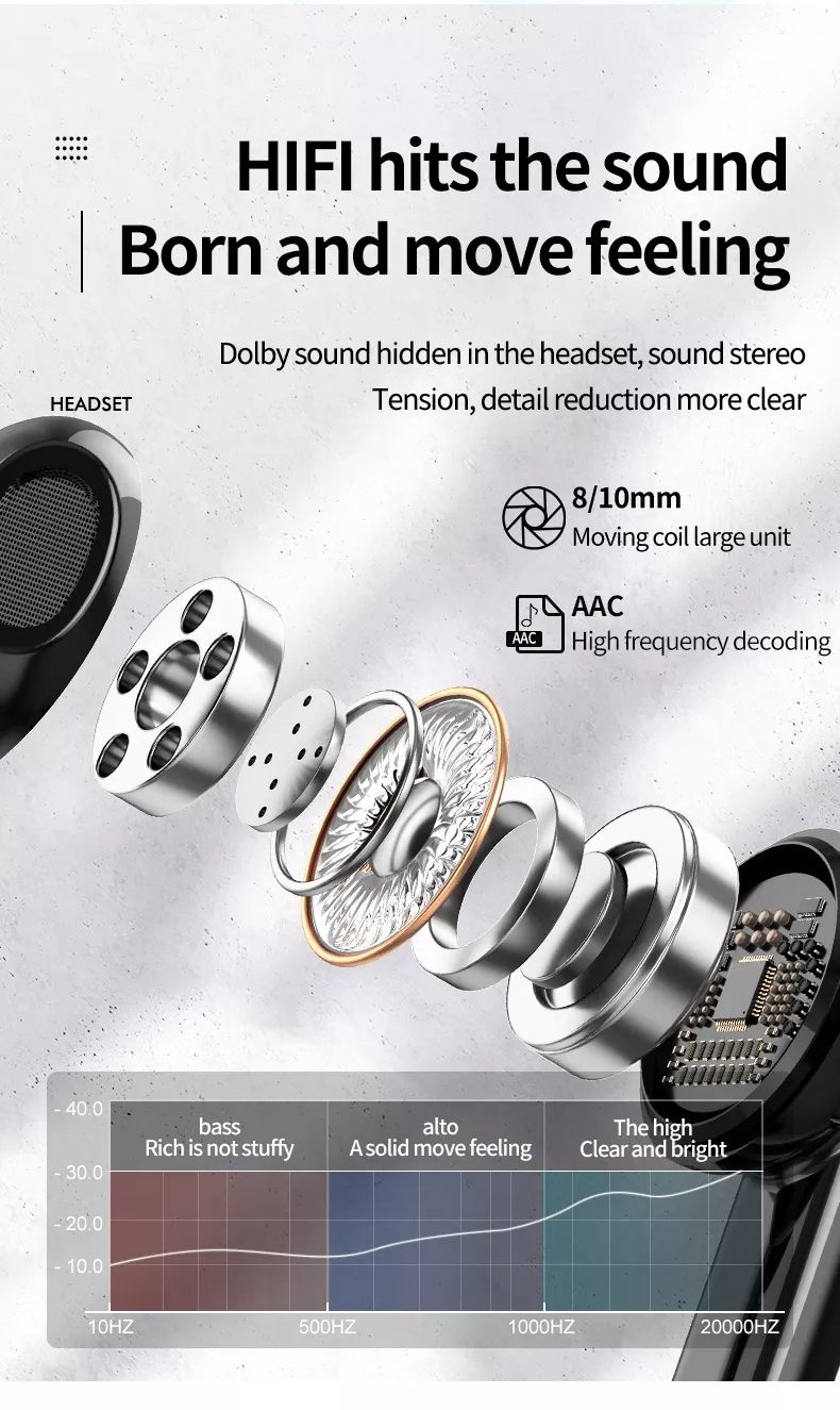 MC-BH207-TWS-bluetooth-52-Earbuds-with-Two-Pairs-AAC-HiFi-Stereo-Earphone-1200mAh-Long-Endurance-Hea-1949930-3