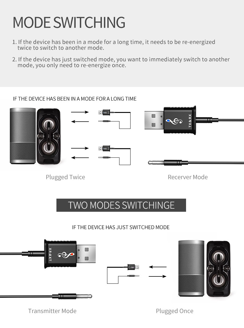 MSD168-2-In-1-Mini-bluetooth-50-USB-Receiver-Transmitter-Wireless-Audio-Adapter-for-PC-TV-Headphone-1853097-5