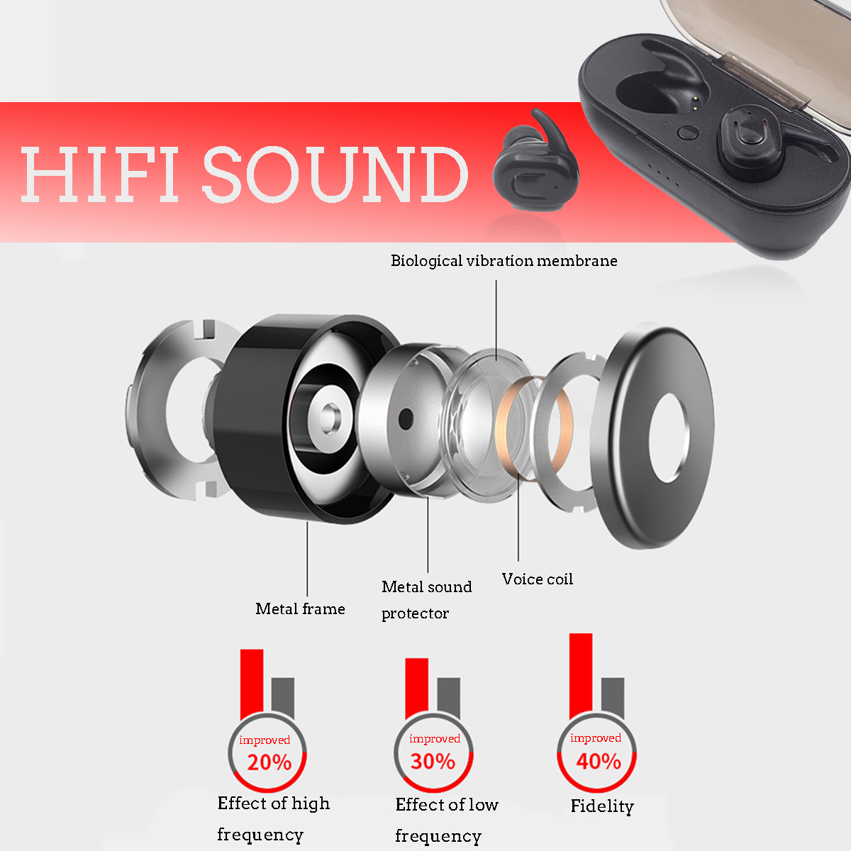 Mini-Portable-TWS-Wireless-bluetooth-Earbuds-Stereo-Bilateral-Calls-Earphone-with-Charging-Box-1547481-2