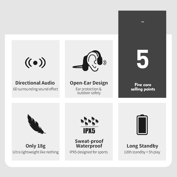 OPENEAR-Duet-Bone-Conduction-Sports-bluetooth-Wireless-Headphone-6D-Handsfree-Driving-Neckband-IPX6--1828016-2