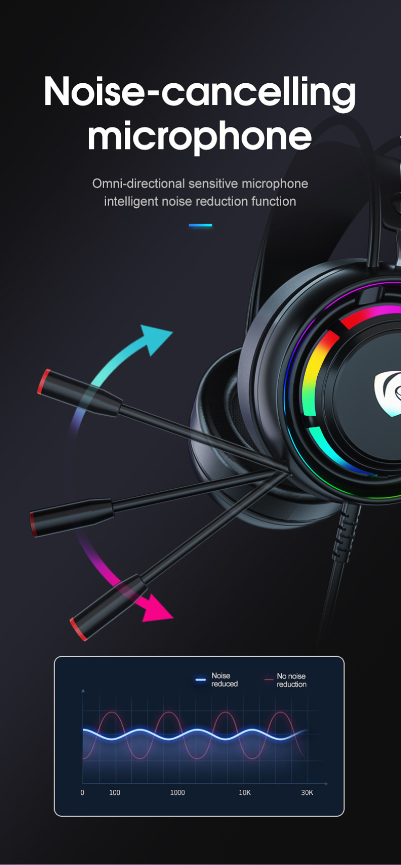 PANTSAN-PSH-300-Gaming-Headset-71-Surround-Sound-With-RGB-Light-Noise-Cancelling-Mic-Gaming-Headphon-1898336-4