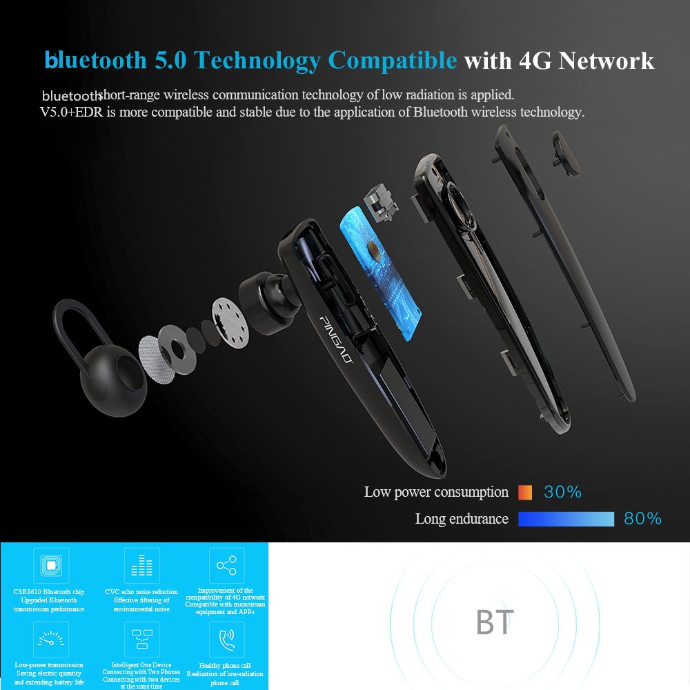 PINGAO-PG-DR02-bluetooth-50-Stereo-Bass-Headphones-Business-Sports-Gaming-Earphone-with-Mic-1808383-3