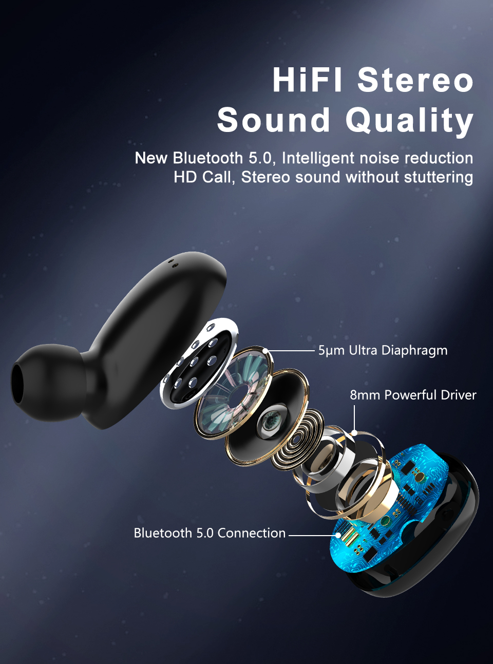PTM-W2S-TWS-bluetooth-50-Earphone-LED-Display-HiFi-Stereo-Touch-Control-HD-Calls-Headphone-for-iPhon-1645494-5
