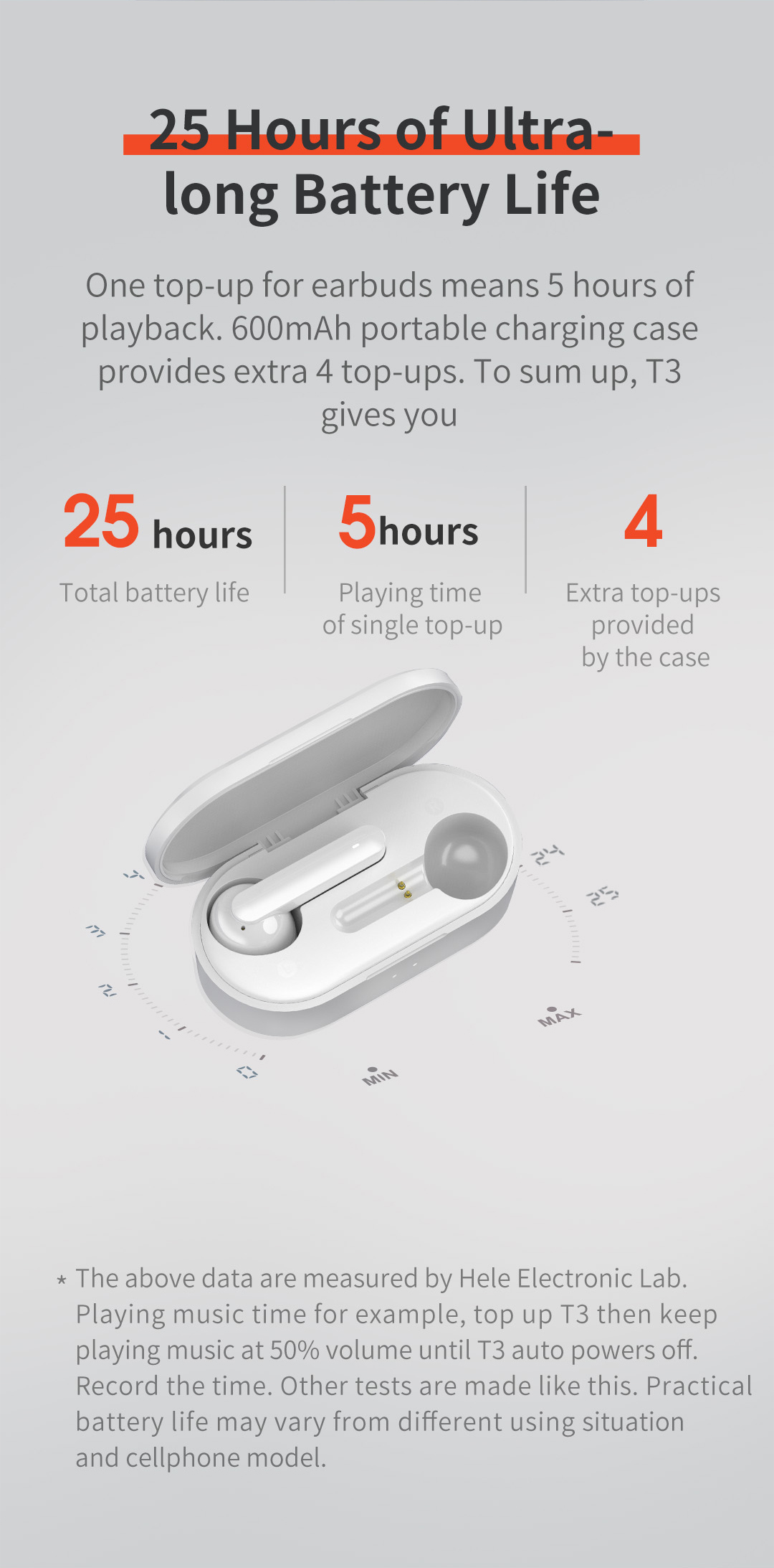 QCY-T3-TWS-Earphone-Wireless-bluetooth-V50-Headset-HIFI-Stereo-Bass-Noise-Reduction-Headphones-Smart-1796057-7