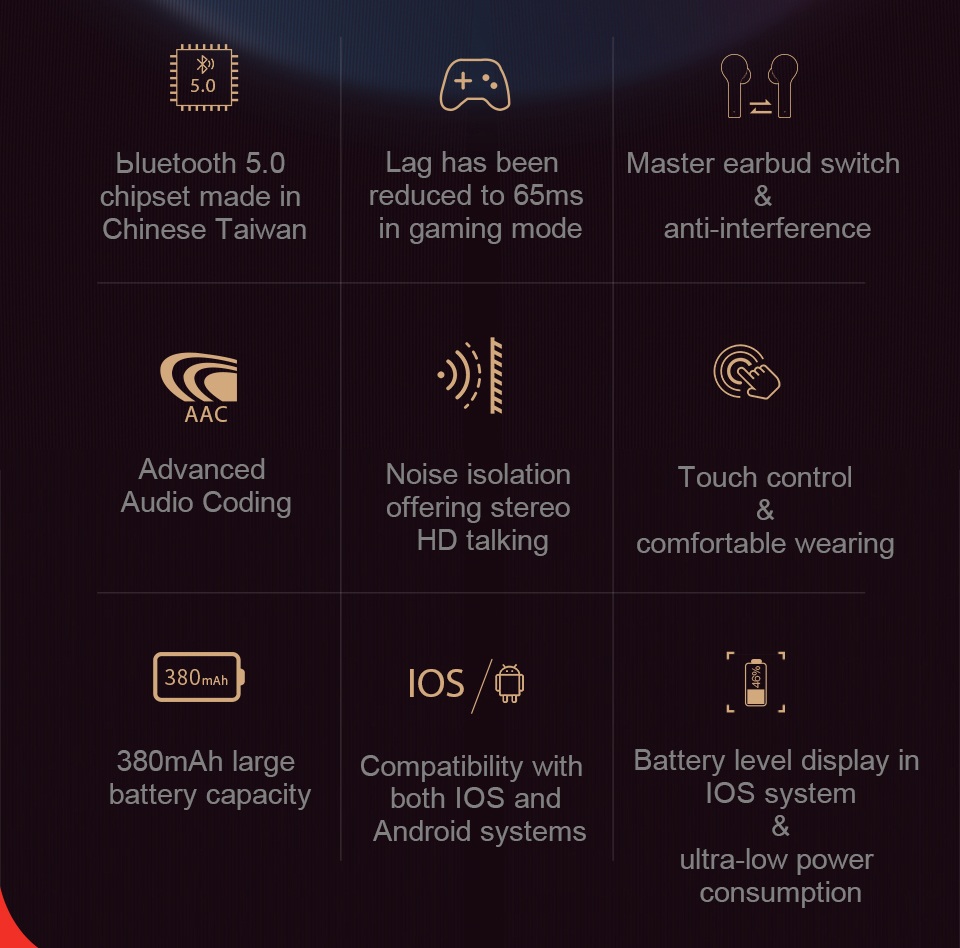 QCY-T5-TWS-bluetooth-50-Earphone-HiFi-Stereo-AAC-Smart-Touch-HD-Calls-Headphone-from-Eco-System-1595972-4