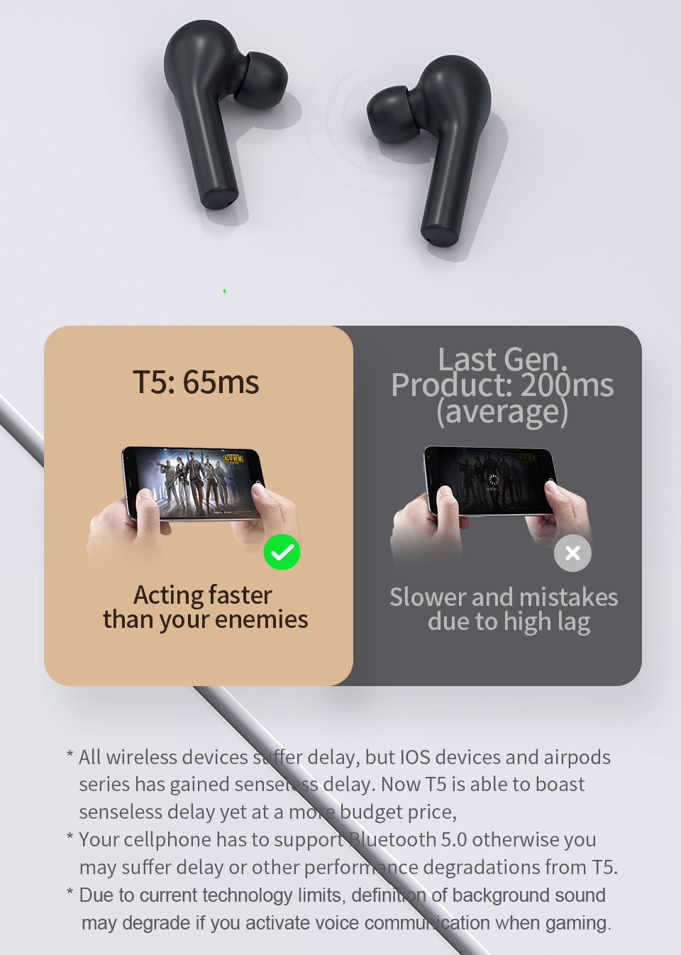 QCY-T5-TWS-bluetooth-50-Earphone-HiFi-Stereo-AAC-Smart-Touch-HD-Calls-Headphone-from-Eco-System-1595972-7