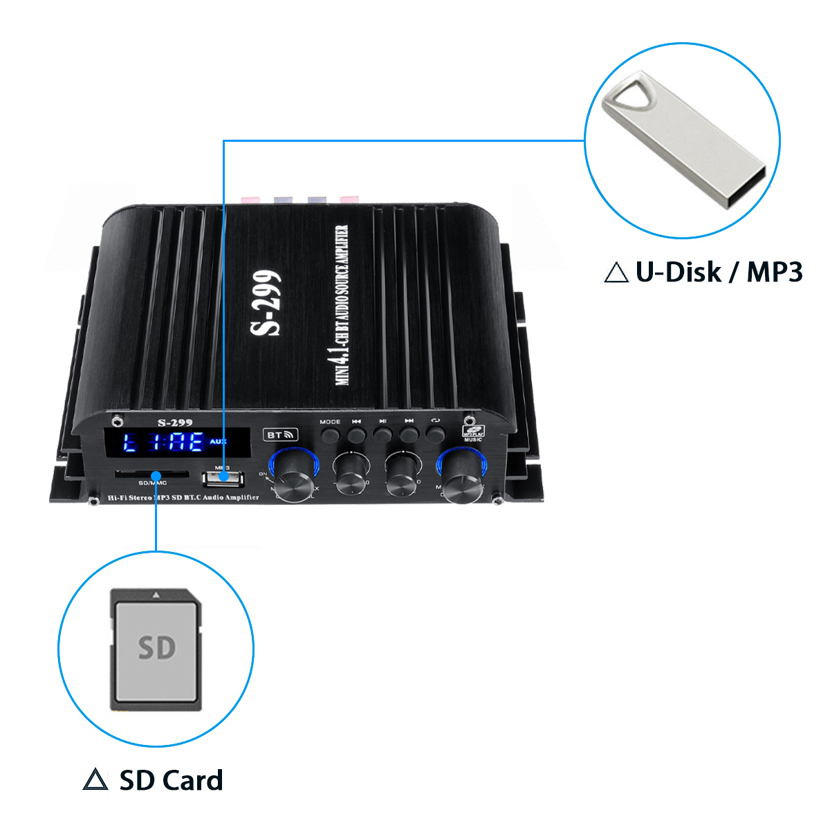 S-299-4x400W-bluetooth-Power-Amplifier-41-Channel-Hifi-Amplifier-Home-Car-Use-with-Remote-Control-1872467-12