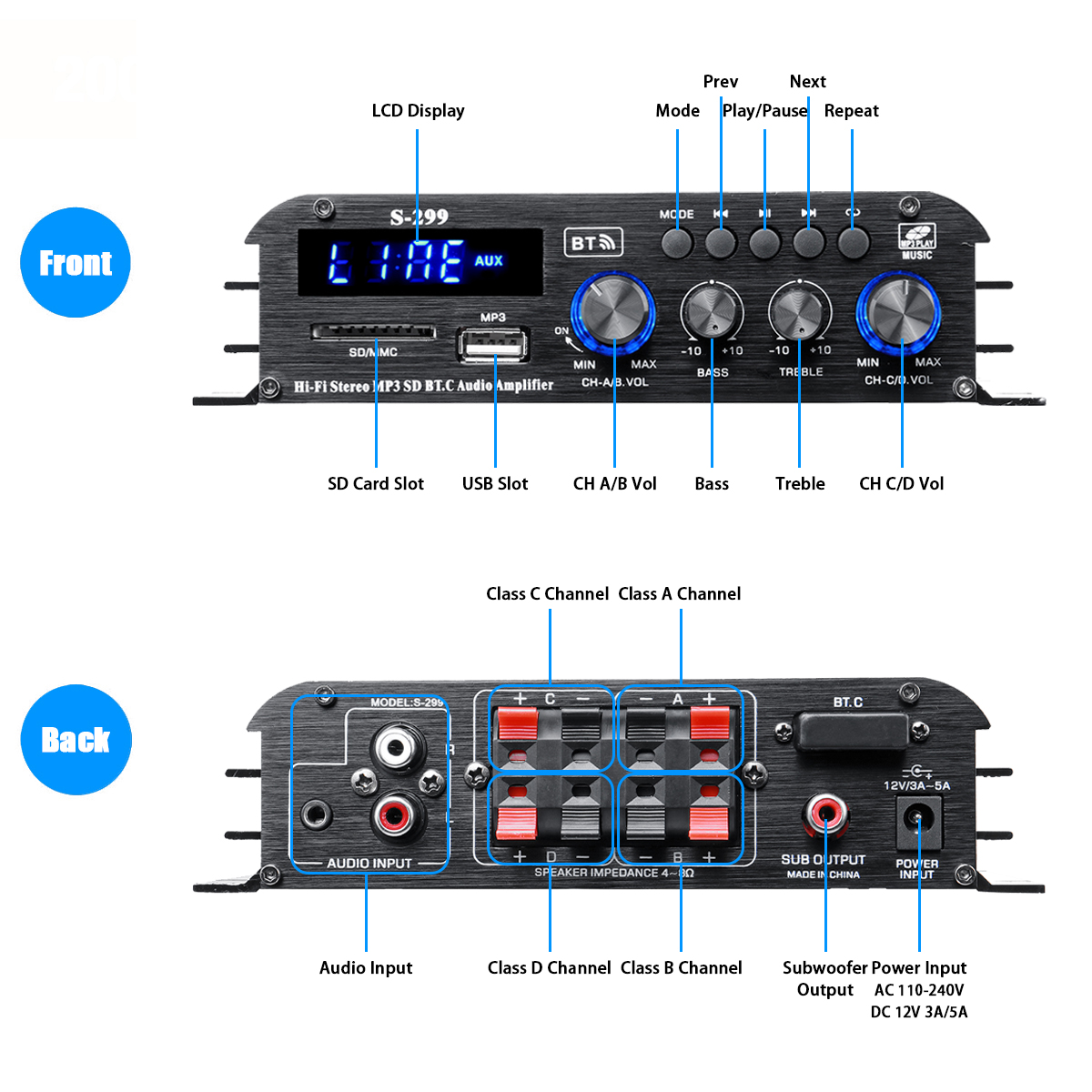 S-299-4x400W-bluetooth-Power-Amplifier-41-Channel-Hifi-Amplifier-Home-Car-Use-with-Remote-Control-1872467-10