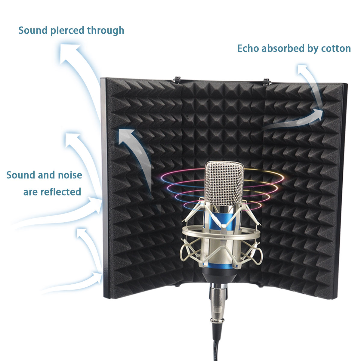 Studio-Microphone-Isolation-Shield-Recording-Foam-Panel-1514860-7