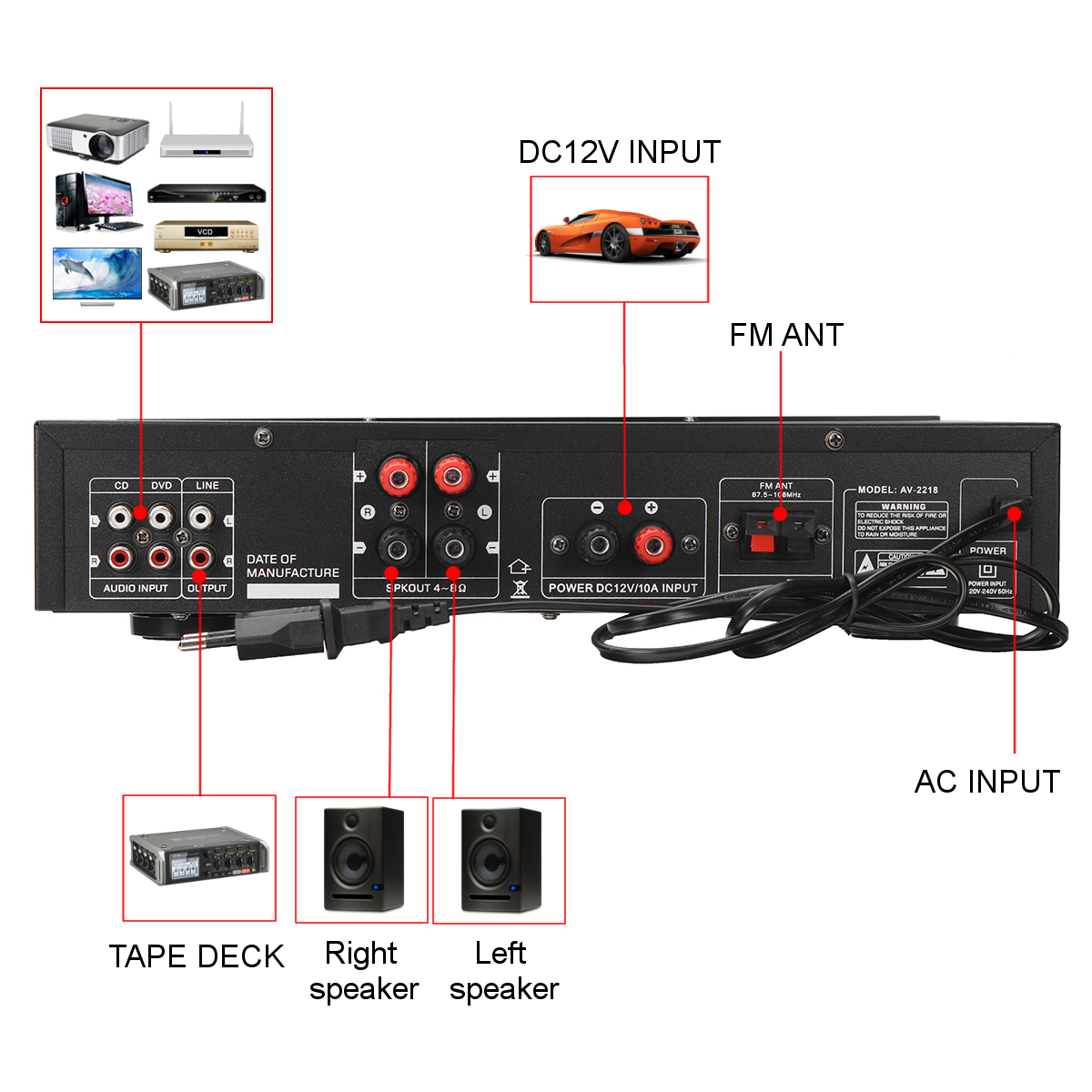 Sunbuck-AV-2218-Audio-Power-Amplifier-AC-110V-220V-DC12V-Bluetooth-Karaoke-Amplifier-HIFI-Home-Theat-1872483-4