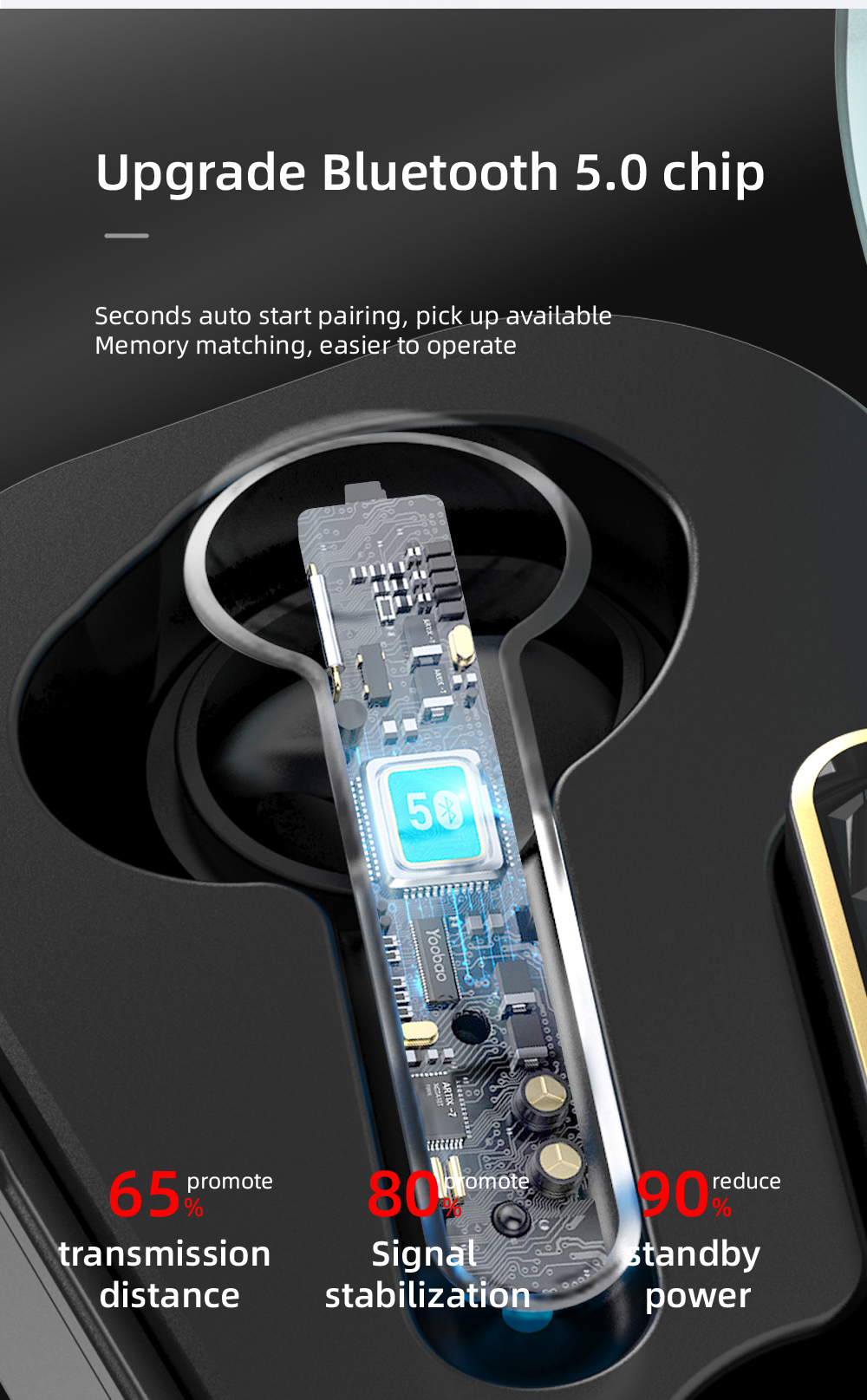 T19-New-TWS-bluetooth-50-Earphone-True-Wireless-LED-Digital-Display-Stereo-Sports-Noise-Cancel-Water-1748507-6
