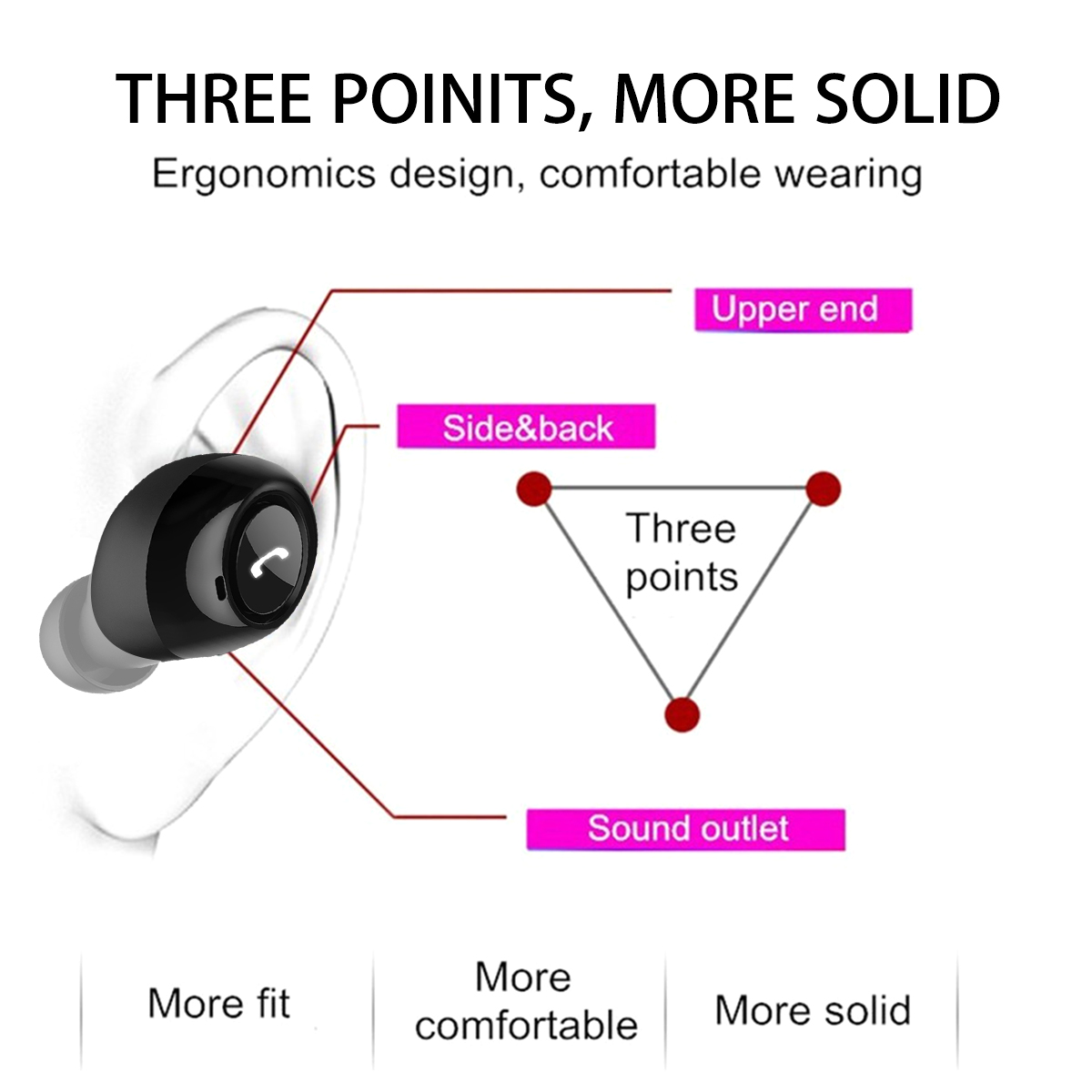 TWS-True-Wireless-bluetooth-50-Earphone-Mini-Portable-HiFi-Stereo-IPX5-Waterproof-Bilateral-Calls-He-1459192-5