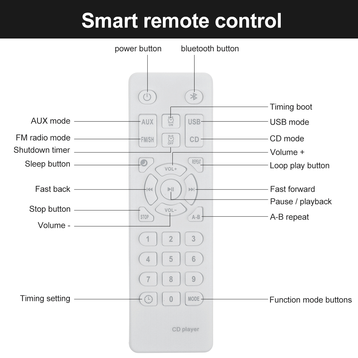 USB-FM-Remote-Control-Hifi-Speaker-CD-Player-Wall-Mounted-Bluetooth-Audio-with-Remote-Controller-1936473-10