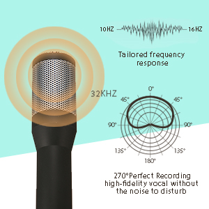 USB-Professional-Home-Studio-Condenser-Microphone-for-Live-Broadcast-Podcast-Recording-PC-Laptop-for-1486823-7