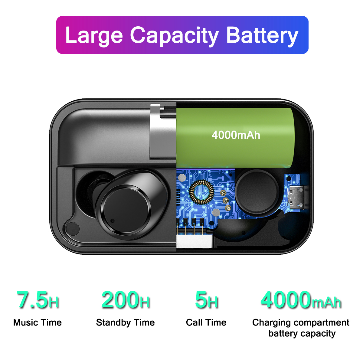 X13-bluetooth-50-Headphones-TWS-Wireless-Dual-Digital-Display-Earphone-with-4000mAh-Charging-Box-1553966-3