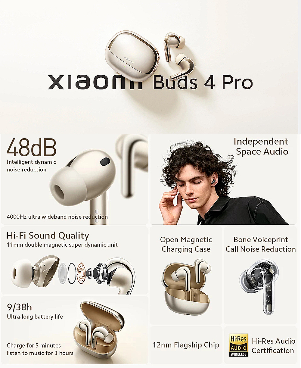 Xiaomi-Buds-4-Pro-TWS-bluetooth-53-Earphone-Hifi-Stereo-AAC-LHDC-SBC-HD-Audio-Dynamic-Noise-Reductio-1969872-1
