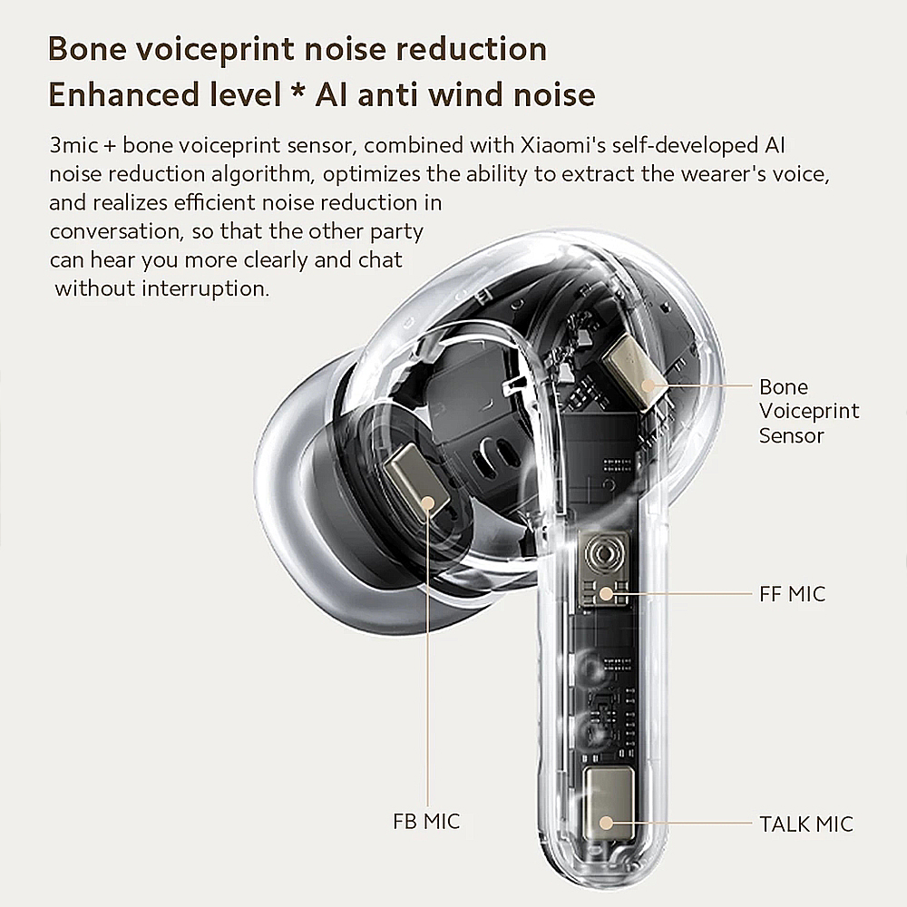Xiaomi-Buds-4-Pro-TWS-bluetooth-53-Earphone-Hifi-Stereo-AAC-LHDC-SBC-HD-Audio-Dynamic-Noise-Reductio-1969872-5