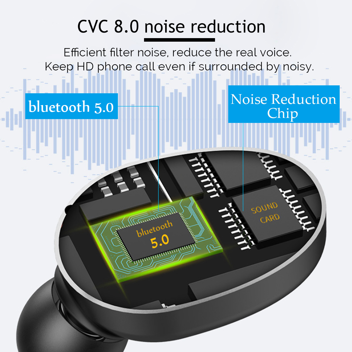 bluetooth-50-TWS-Wireless-Earphone-CVC80-Noise-Cancelling-2200mAh-Power-Bank-IPX7-Waterproof-Stereo--1443493-3