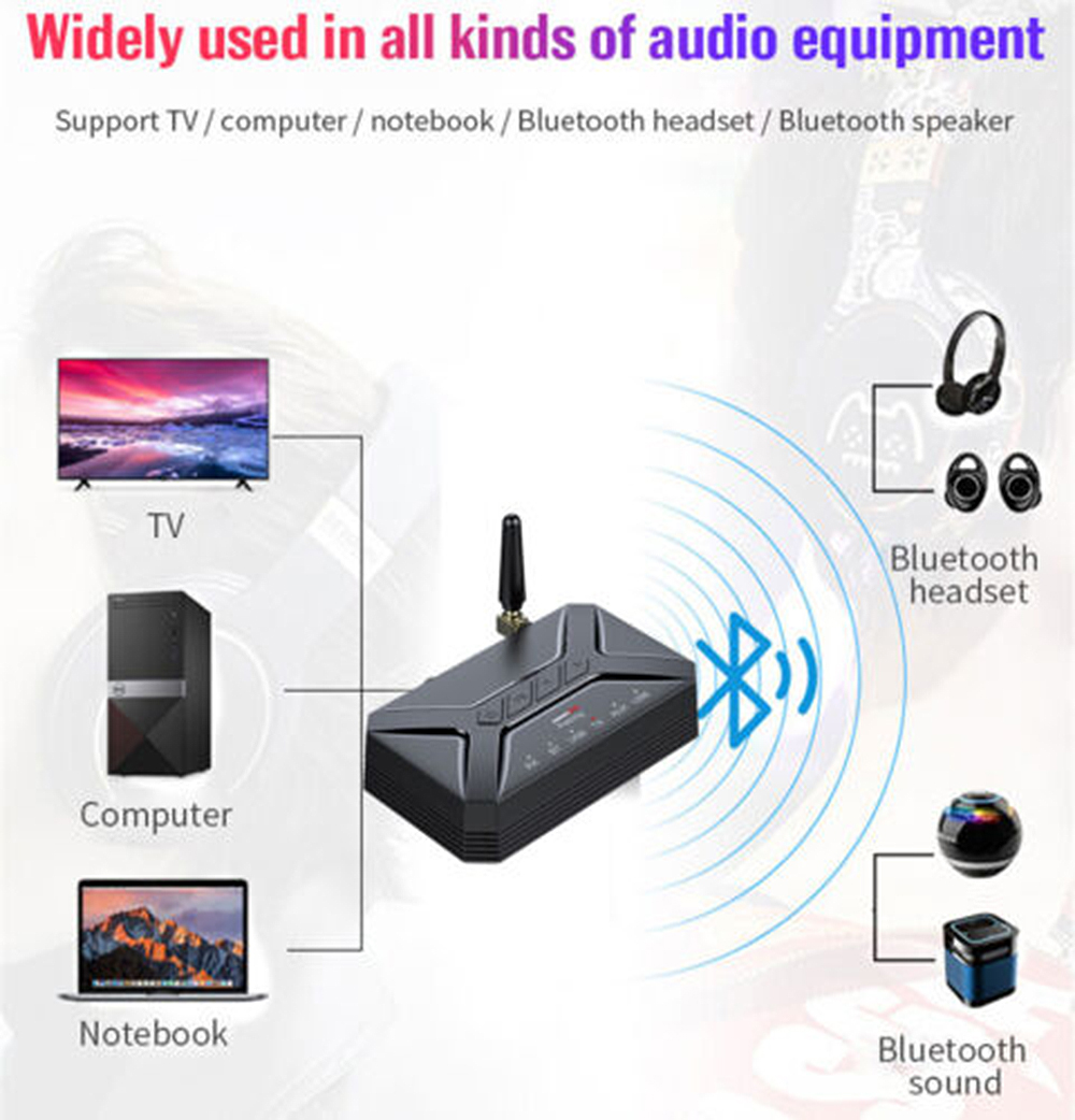 bluetooth-V50-Transmitter-Type-C-USB-Adapter-Cable-Receiver-Low-Latency-Low-Latency-Audio-Adapter-fo-1970022-4