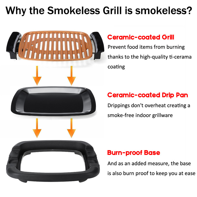 Smokeless-Electric-Roast-BBQ-Grill-Indoor-Grill-Nonstick-Pan--Portable-Outdoor-Barbecue-Grill-1628470-3