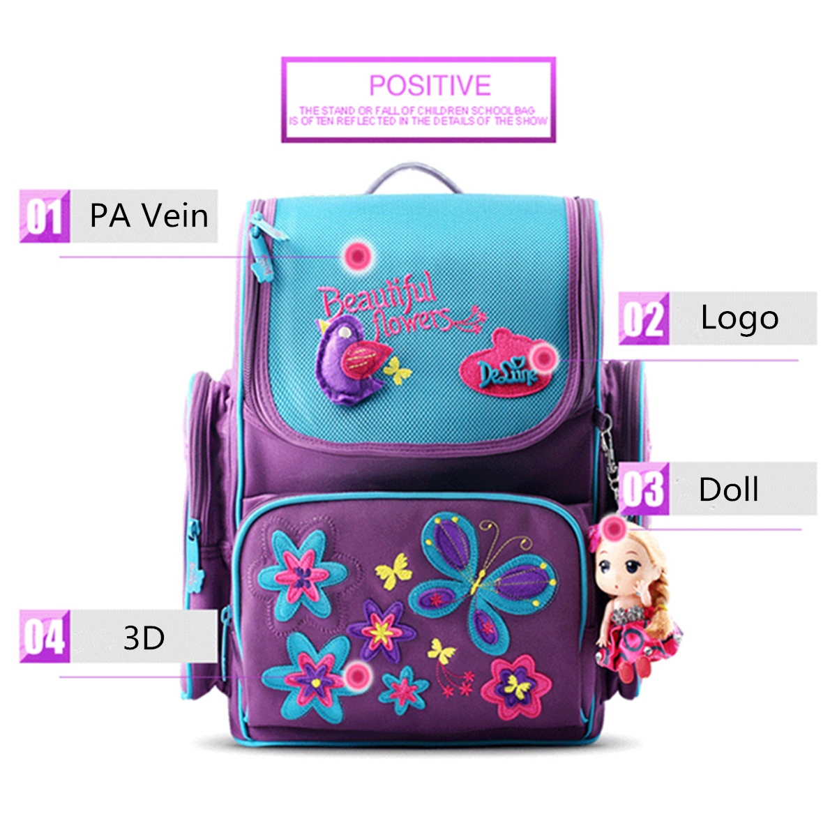 18L-Girls-Kids-Cartoon-School-Bag-Reflective-Safety-Waterproof-Children-Backpack-With-Doll-Pendant-1352202-4