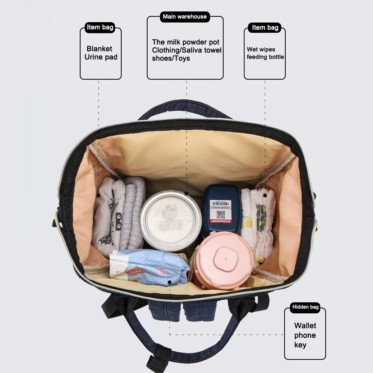 2-in-1-Mom-Bag-Thermal-Insulation-Backpack-Multifunctional-Baby-Crib-Handbag-Stroller-Bag-1831203-5