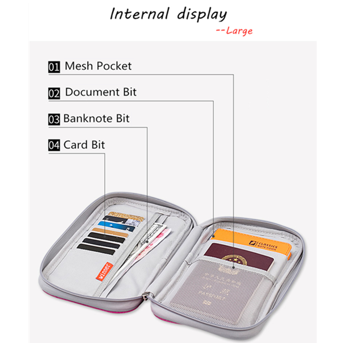 Outdoor-Travel-Card-Passport-Storage-Bag-Documents-Cash-Wallet-Organizer-Card-Holder-1420269-3