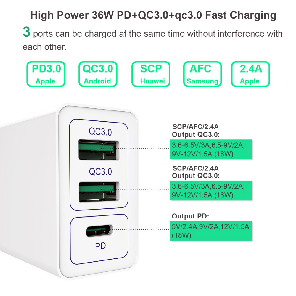 Bakeey-30W-Dual-USB-QC30-PD-Fast-Charging-USB-Charger-Adapter-For-iPhone-8Plus-XS-11Pro-Huawei-P30-P-1615595-3