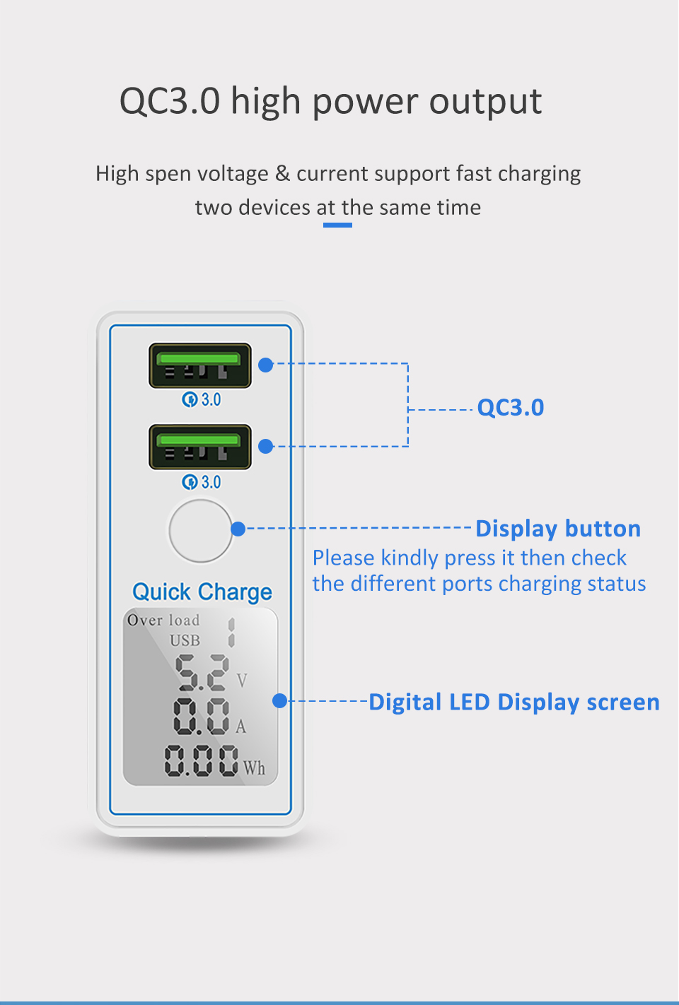 Bakeey-36W-QC30-Dual-USB-LED-Display-Fast-Charging-USB-Charger-For-iPhone-XS-11Pro-Huawei-P30-Pro-P4-1663234-2