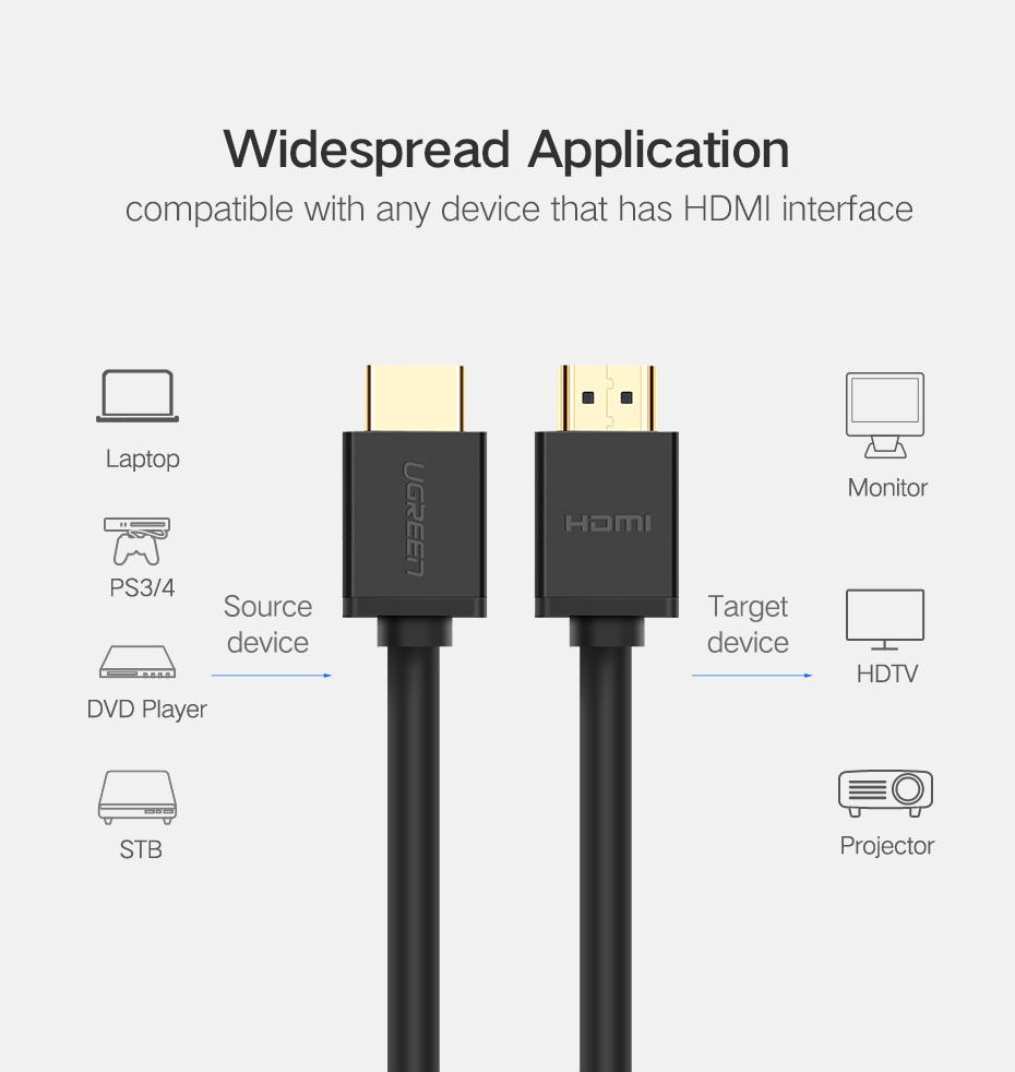 Bakeey-HDMI-4K-60Hz-1080P-HD-3D-18Gbps-High-Definition-Multimedia-Audio-Video-Cable-Adapter-For-PC-T-1597451-4