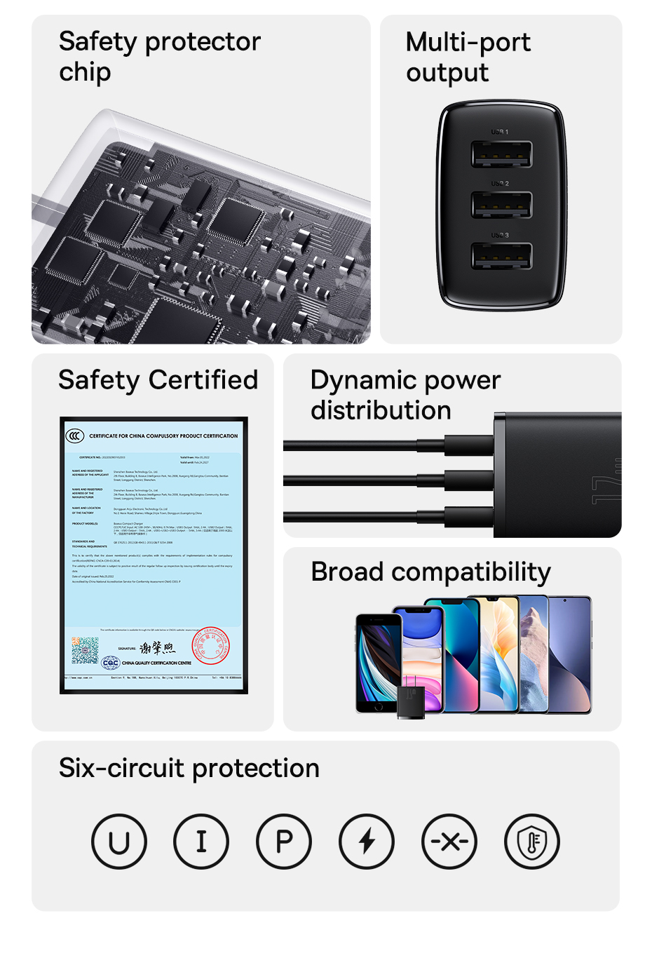 Baseus-17W-3-Port-USB-Charger-Travel-Wall-Adapter-Fast-Charging-For-iPhone-13-Pro-Max-For-Samsung-Ga-1942841-2