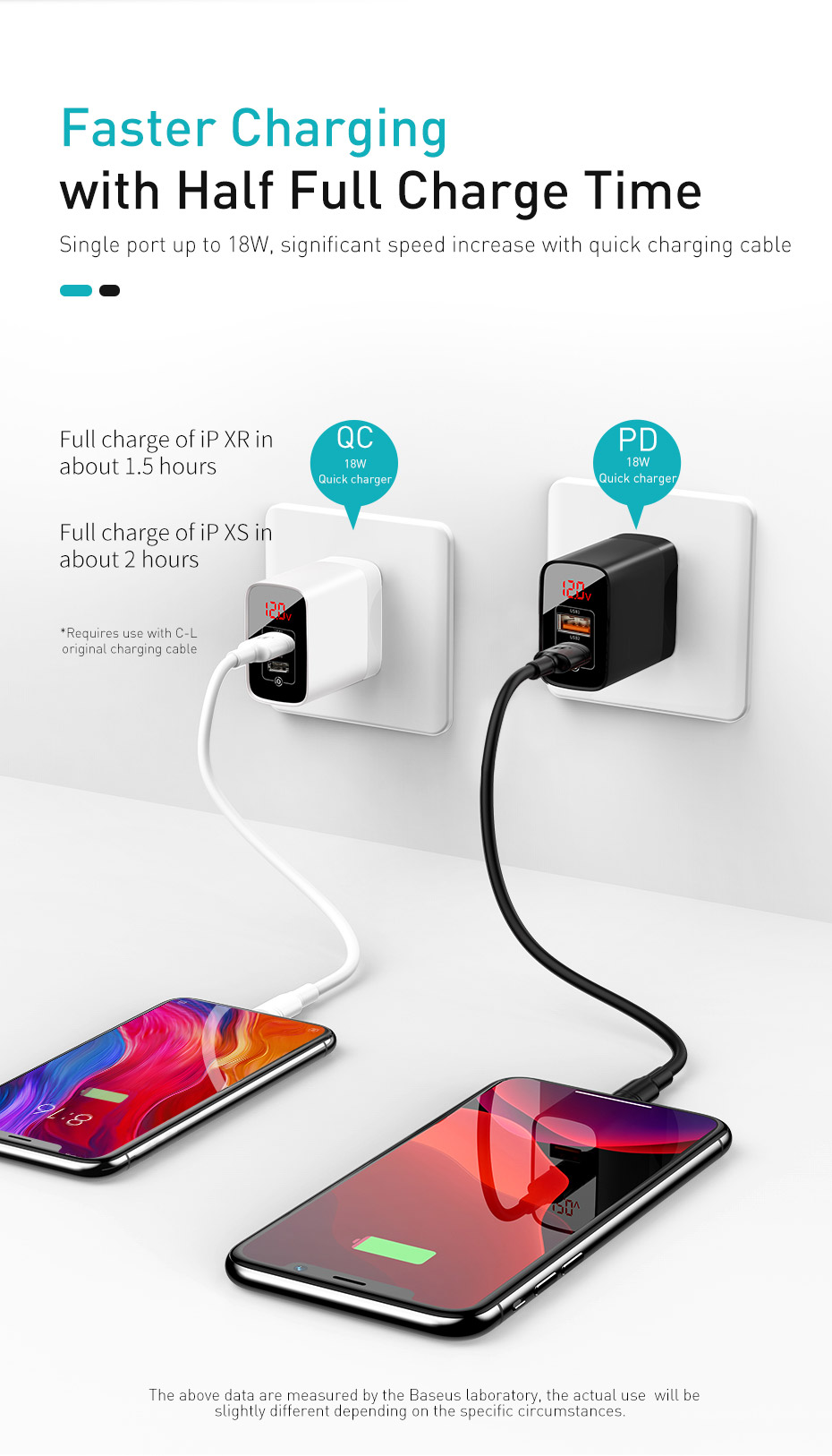 Baseus-18W-Dual-USB-Charger-QC30-PD30-LED-Display-Fast-Charging-For-iPhone-XS-11Pro-Mi10-Note-9S-1684204-4