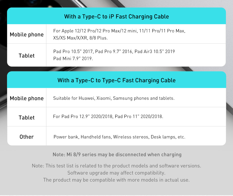 Baseus-30W-USB-C-Charger-Travel-Charger-Adapter-Fast-Charging-For-iPhone-12Pro-Max-Mini-OnePlus-8Pro-1806848-12