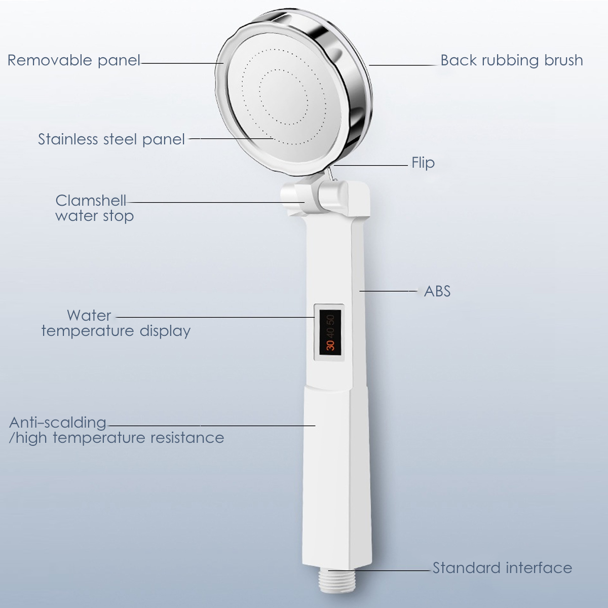 2-PCS-Digital-Shower-Head-Clamshell-Hand-Held-Pressurized-Back-Cover-Rubbing-3-Level-Temperature-Dis-1963145-2