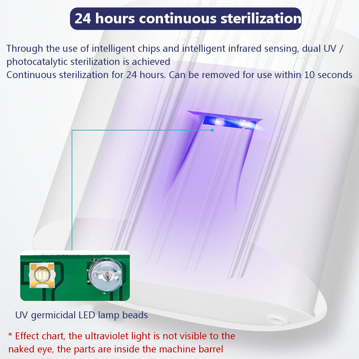 Bakeey-Kitchen-LED-UV-Light-USB-Charging-Smart-UV-Chopstick-Tube-Cage-Solar-Rechargable-Sterilizatio-1655579-5