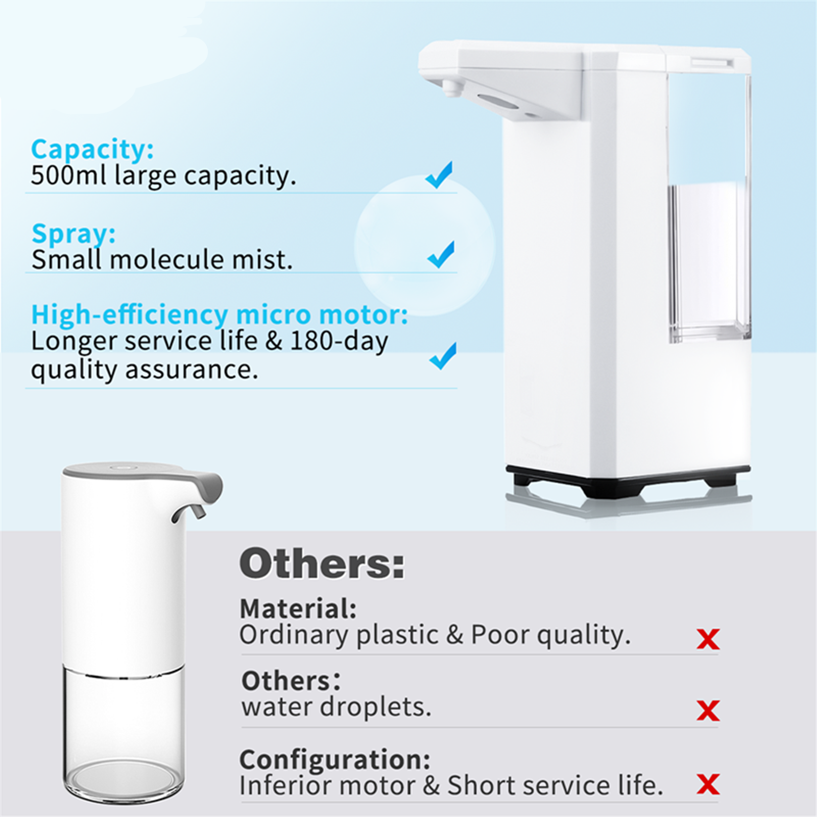 JOYXEON-500ml-Automatic-Induction-Alcohol-Spray-Hand-Sanitizer-Dispenser-Humanized-Design-IPX4-Water-1896444-2