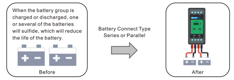 12V-24V-Lead-acid-Battery-Equalizer-Series-HT-10C-Charge-and-Discharge-Balance-Overshoot-and-Overdis-1968313-1