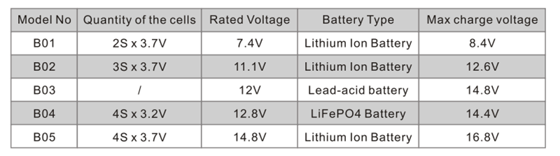 12V-24V-Lead-acid-Battery-Equalizer-Series-HT-10C-Charge-and-Discharge-Balance-Overshoot-and-Overdis-1968313-5