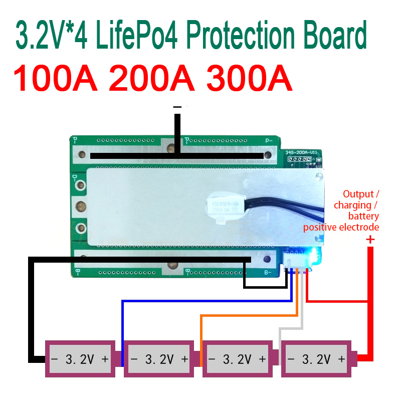 4S-100A-200A-300A-32V-LifePo4-Lithium-Iron-Phosphate-Protection-Board-128V-High-Current-Inverter-BMS-1738187-1