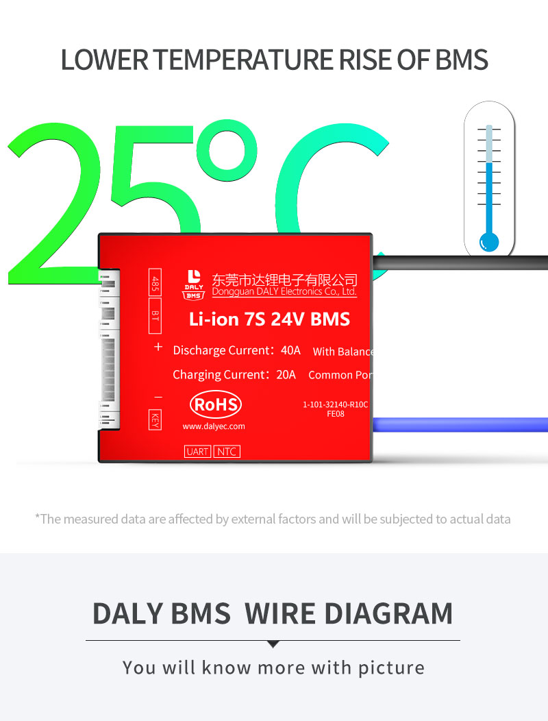 DALY--BMS-12S-36V-30A-40A-60A-32V-18650-Smart-BMS-Bluetooth-485-to-USB-Device-NTC-UART-Software-Togt-1829590-16