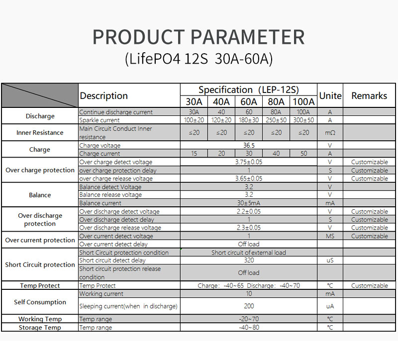 DALY--BMS-12S-36V-30A-40A-60A-32V-18650-Smart-BMS-Bluetooth-485-to-USB-Device-NTC-UART-Software-Togt-1829590-4