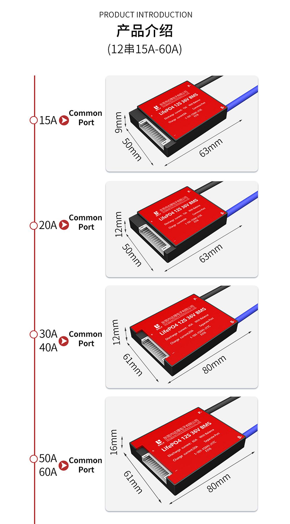 DALY-12S-36V-15A-20A-30A-40A-50A-60A-Waterproof-BMS-for-Lifepo4-Battery-Protection-Board-32V-with-Sa-1822431-2