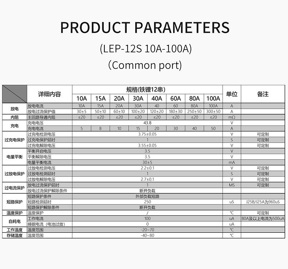 DALY-12S-36V-15A-20A-30A-40A-50A-60A-Waterproof-BMS-for-Lifepo4-Battery-Protection-Board-32V-with-Sa-1822431-9